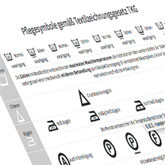 Pflegesymbole